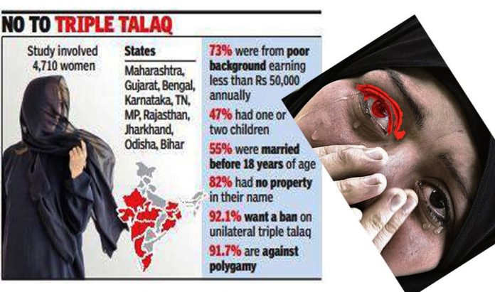 Legal News: Muslim Practice of Triple Talaq does not fit in a secular country like India