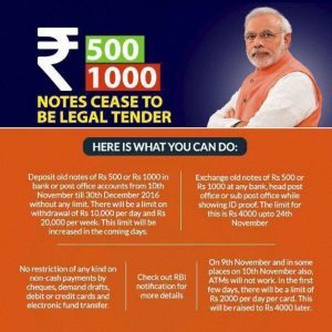 500, 1000 Rupee notes invalid in India